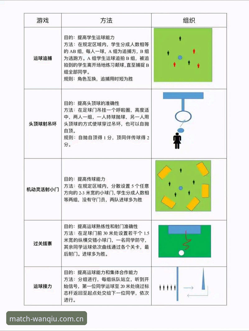 如何通过玩球体育app最新版本提升赛事追踪体验？专业分析师带你一探究竟