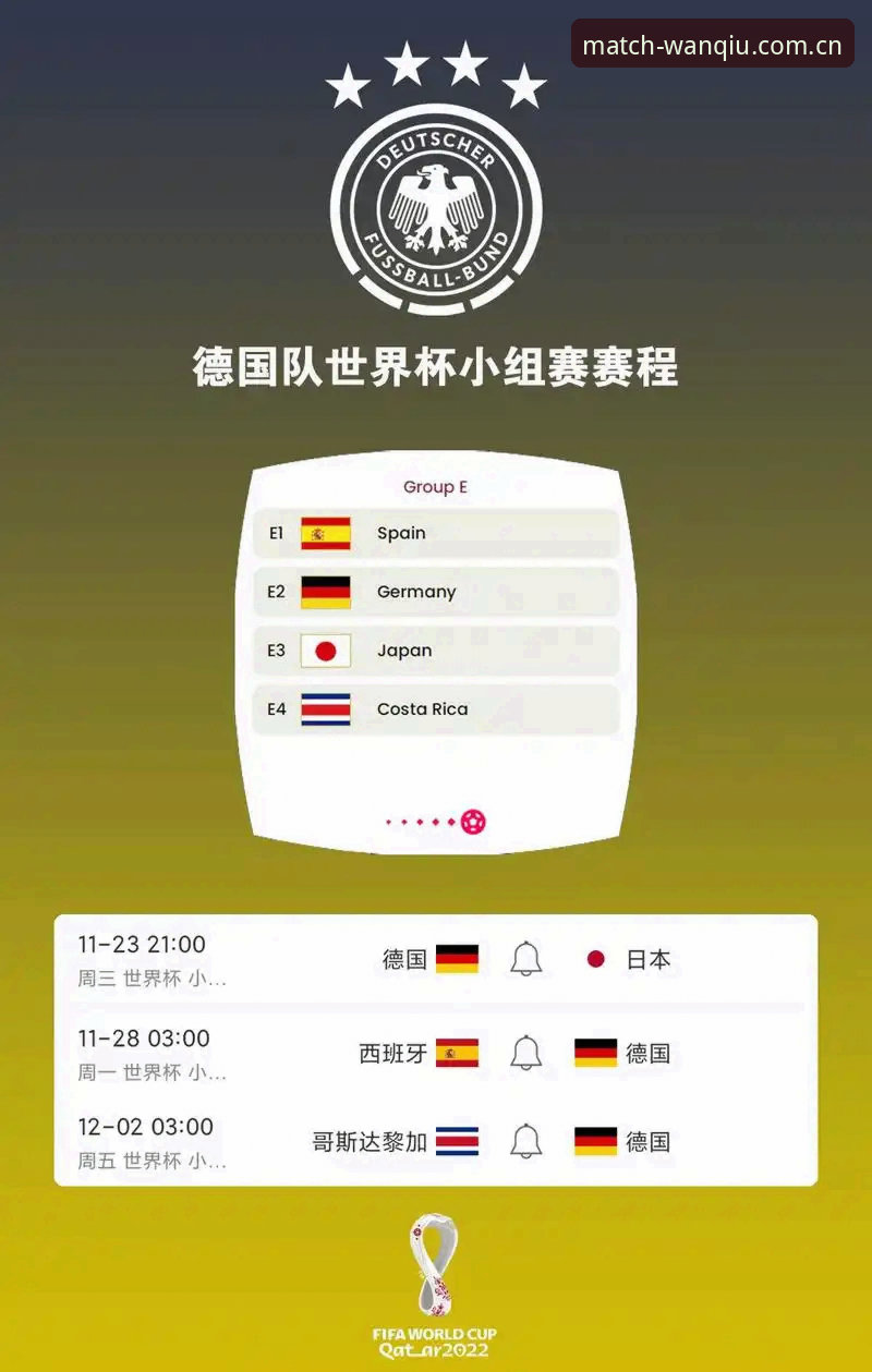 德国队26人世界杯名单深度评测：诺伊尔回归与小将卡尔的战术冲击力分析